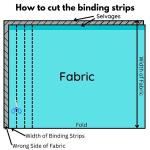 Binding Calculator How to Cut Strips
